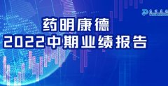 药明康德2Q22疫情中业绩显强韧性