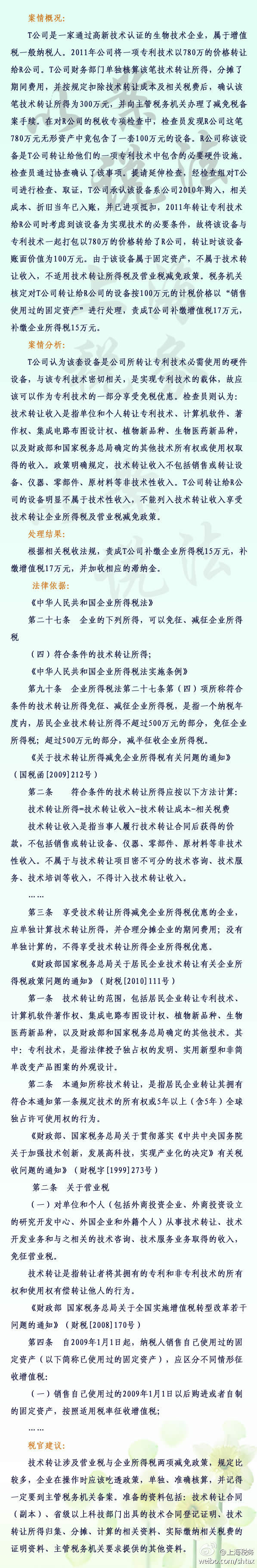 专利技术转让的减免税优惠政策要吃透