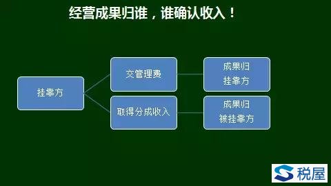 建安、运输业挂靠经营的税收及风险需知！